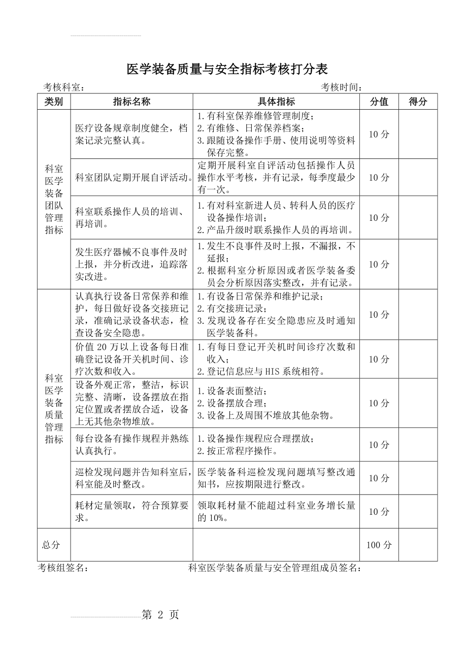 医学装备质量与安全指标考核打分表(2页).doc_第2页