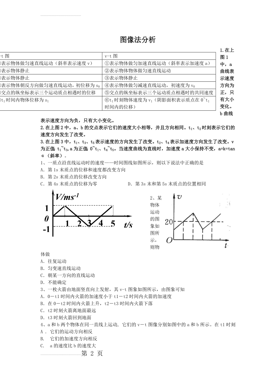 匀变速直线运动图像(4页).doc_第2页