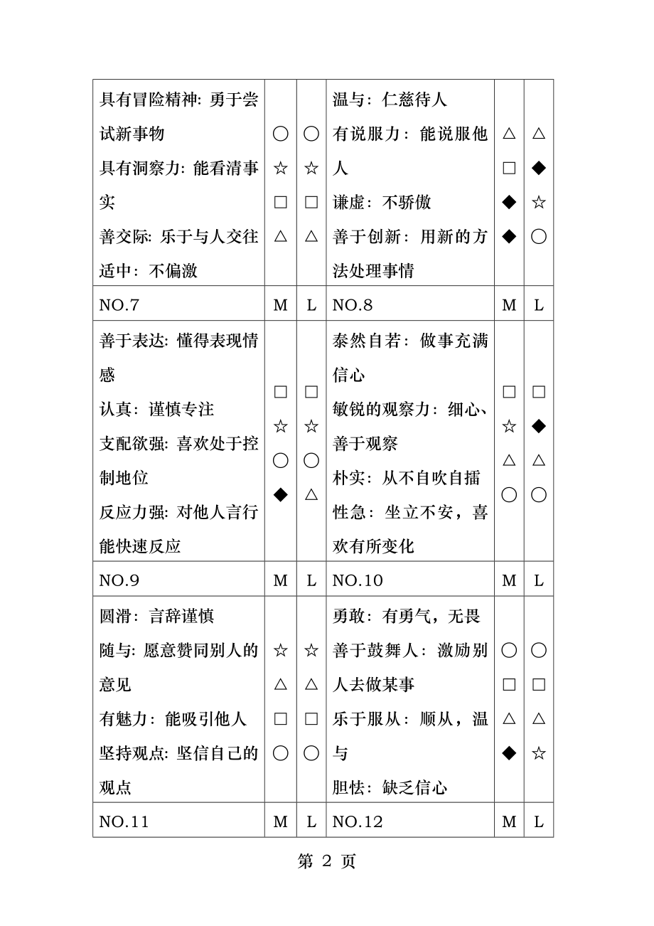 性格测评问卷.docx_第2页