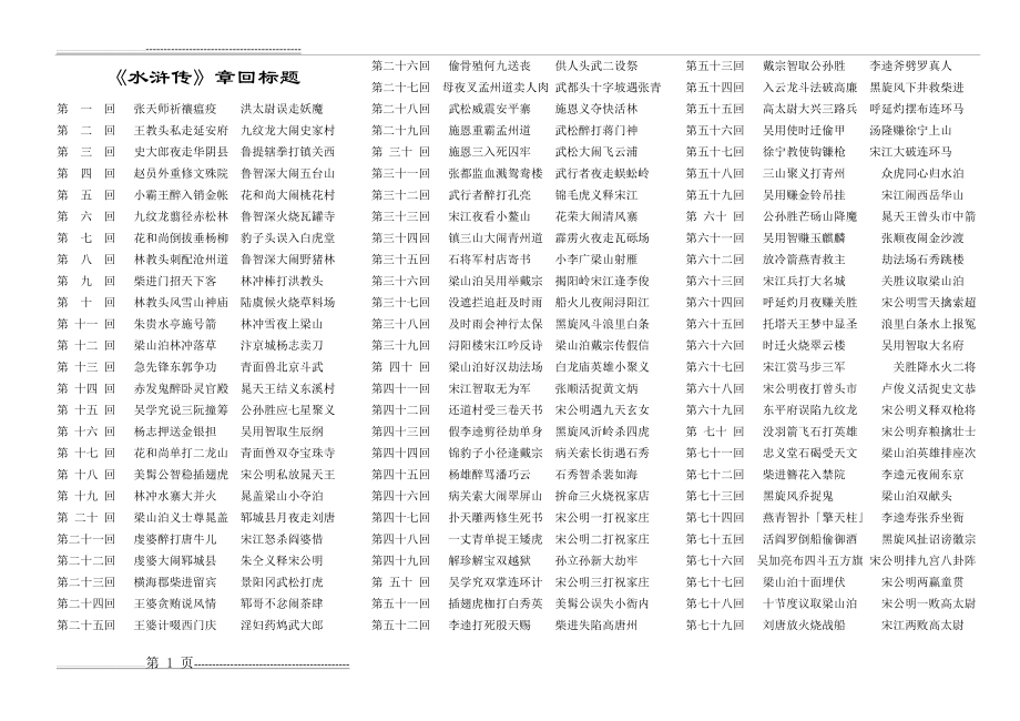 四大名著章回标题(6页).doc_第1页