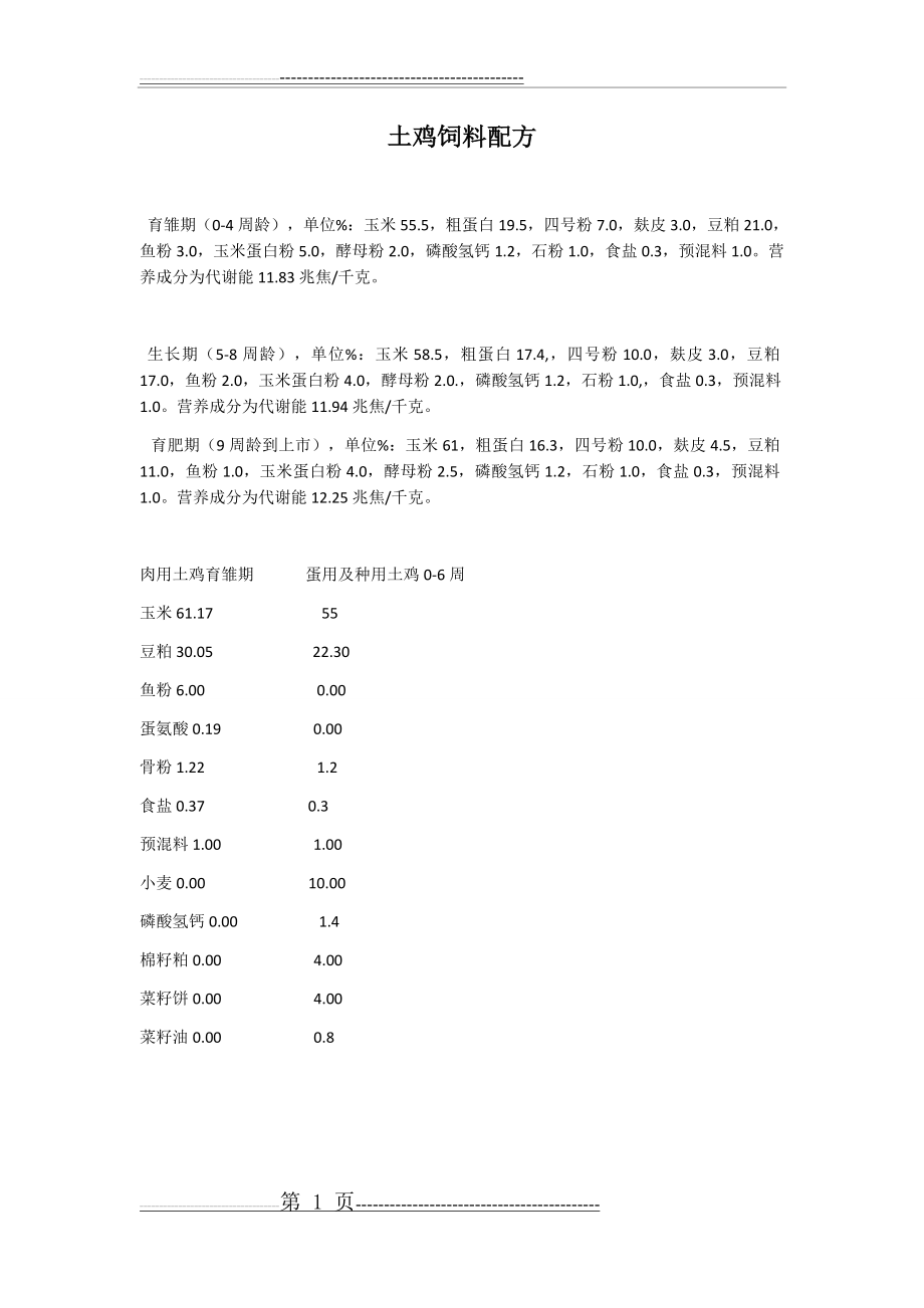 土鸡饲料配方(5页).doc_第1页