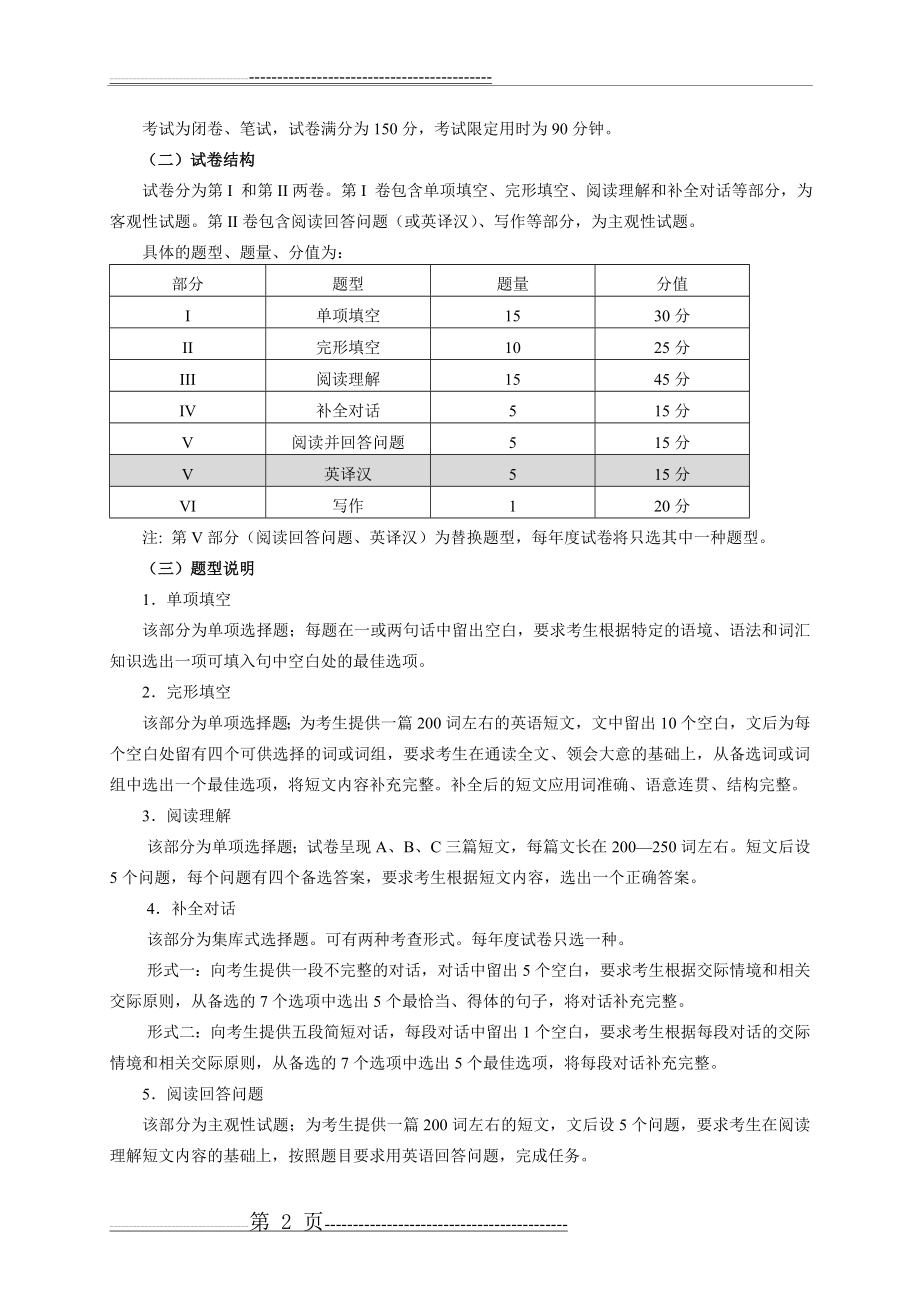 天津春季高考英语考试大纲(32页).doc_第2页