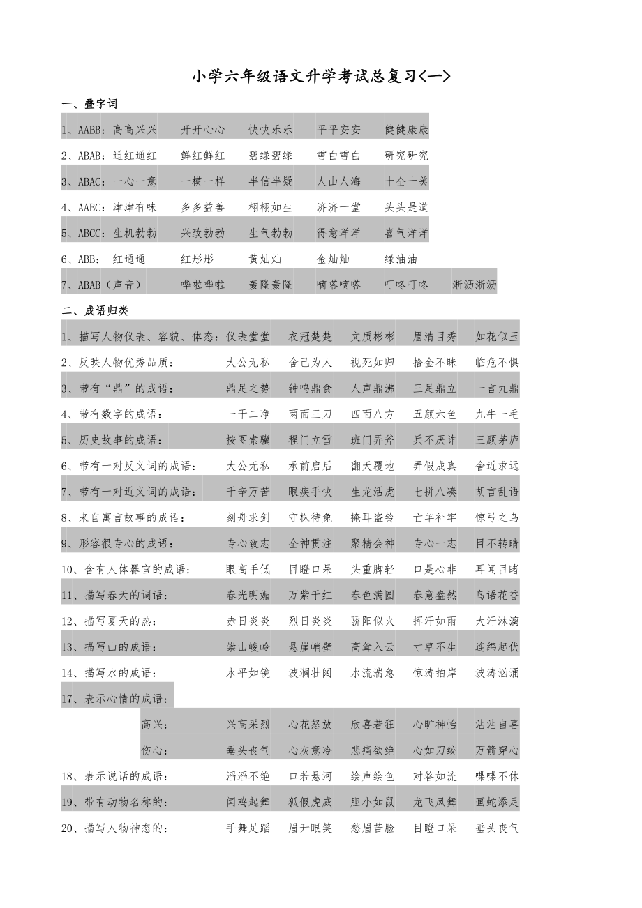 小学六年级语文升学考试总复习一.doc_第1页