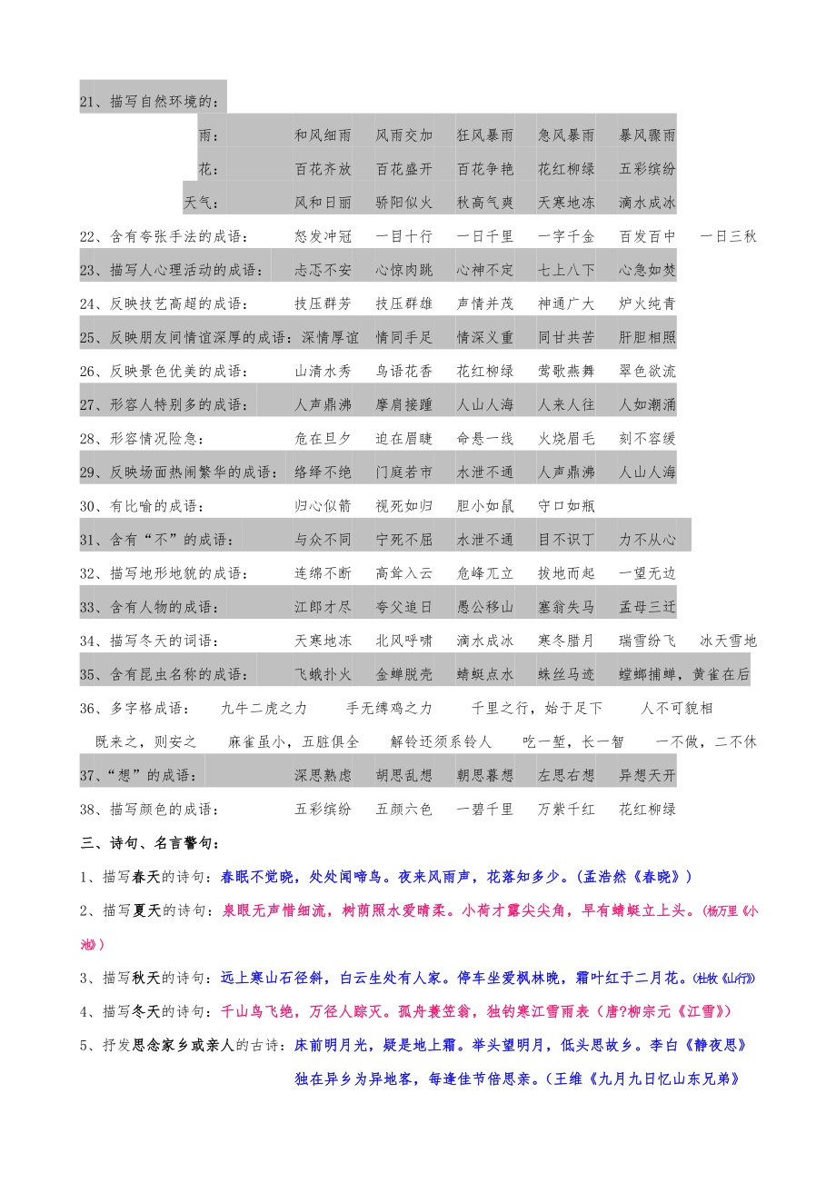 小学六年级语文升学考试总复习一.doc_第2页