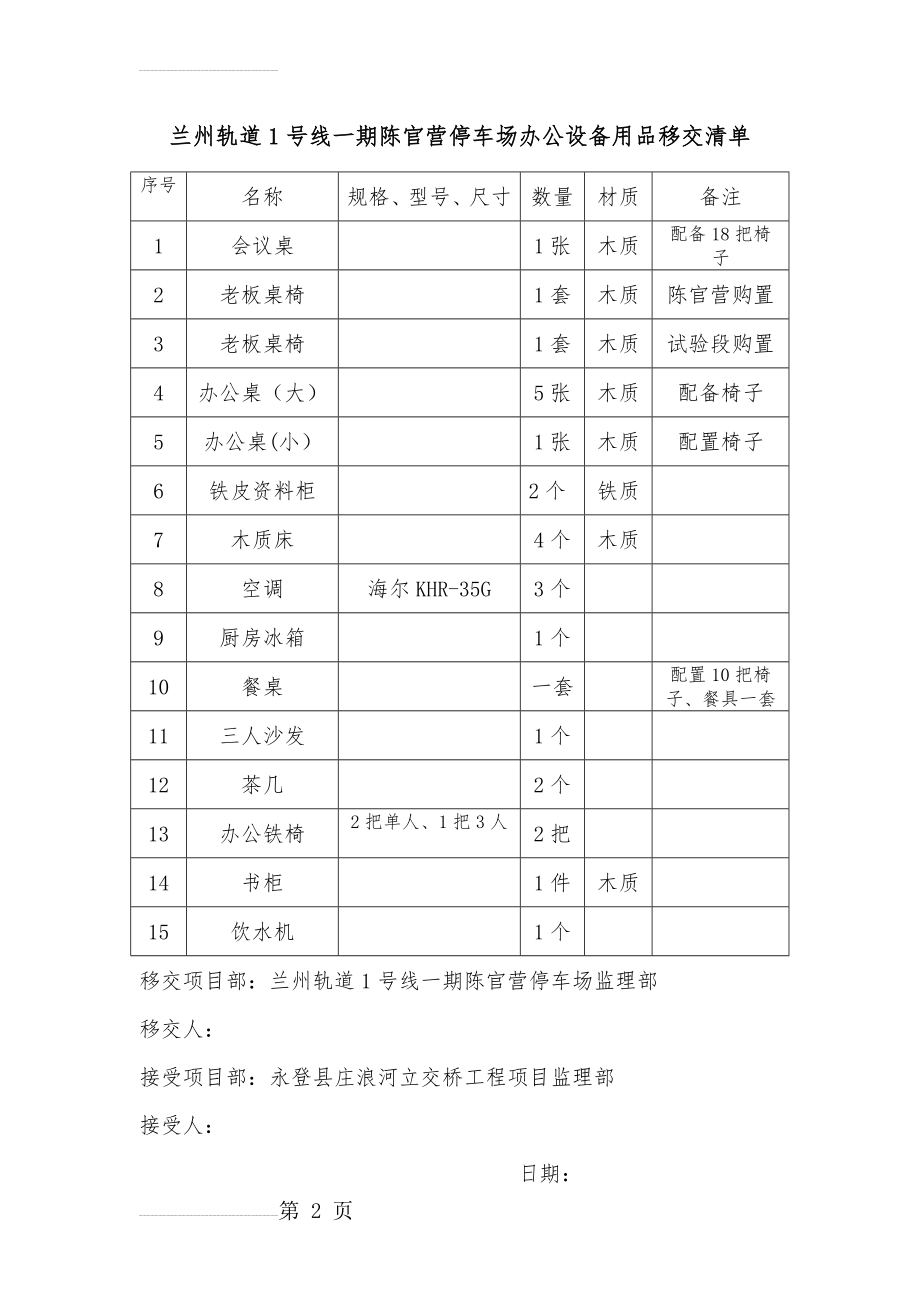 办公用品设备移交清单(2页).doc_第2页