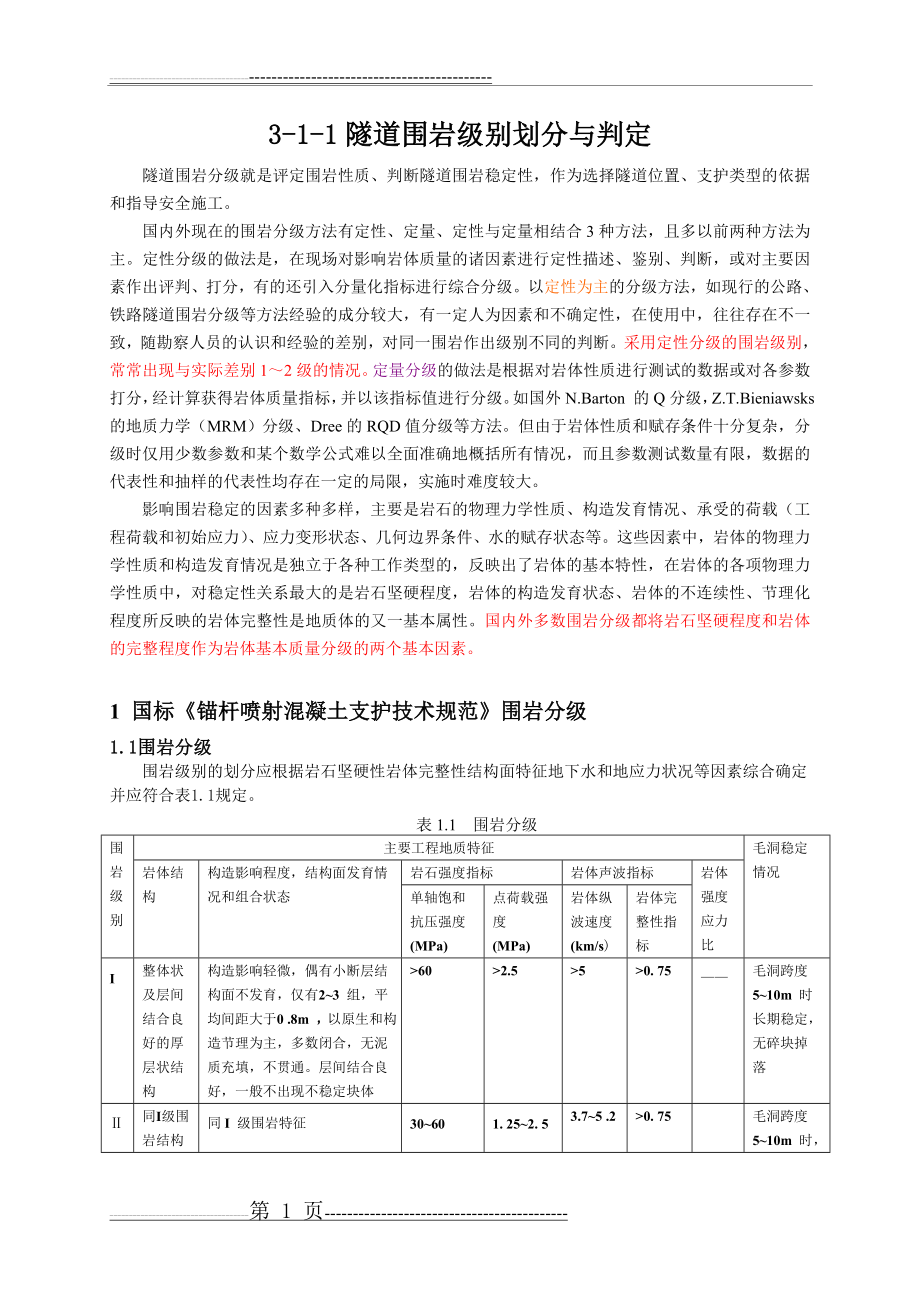 围岩等级划分(24页).doc_第1页