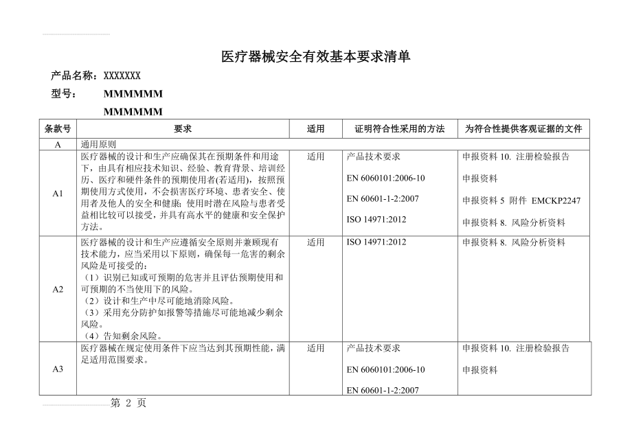 医疗器械安全有效基本要求清单参考模板(11页).doc_第2页