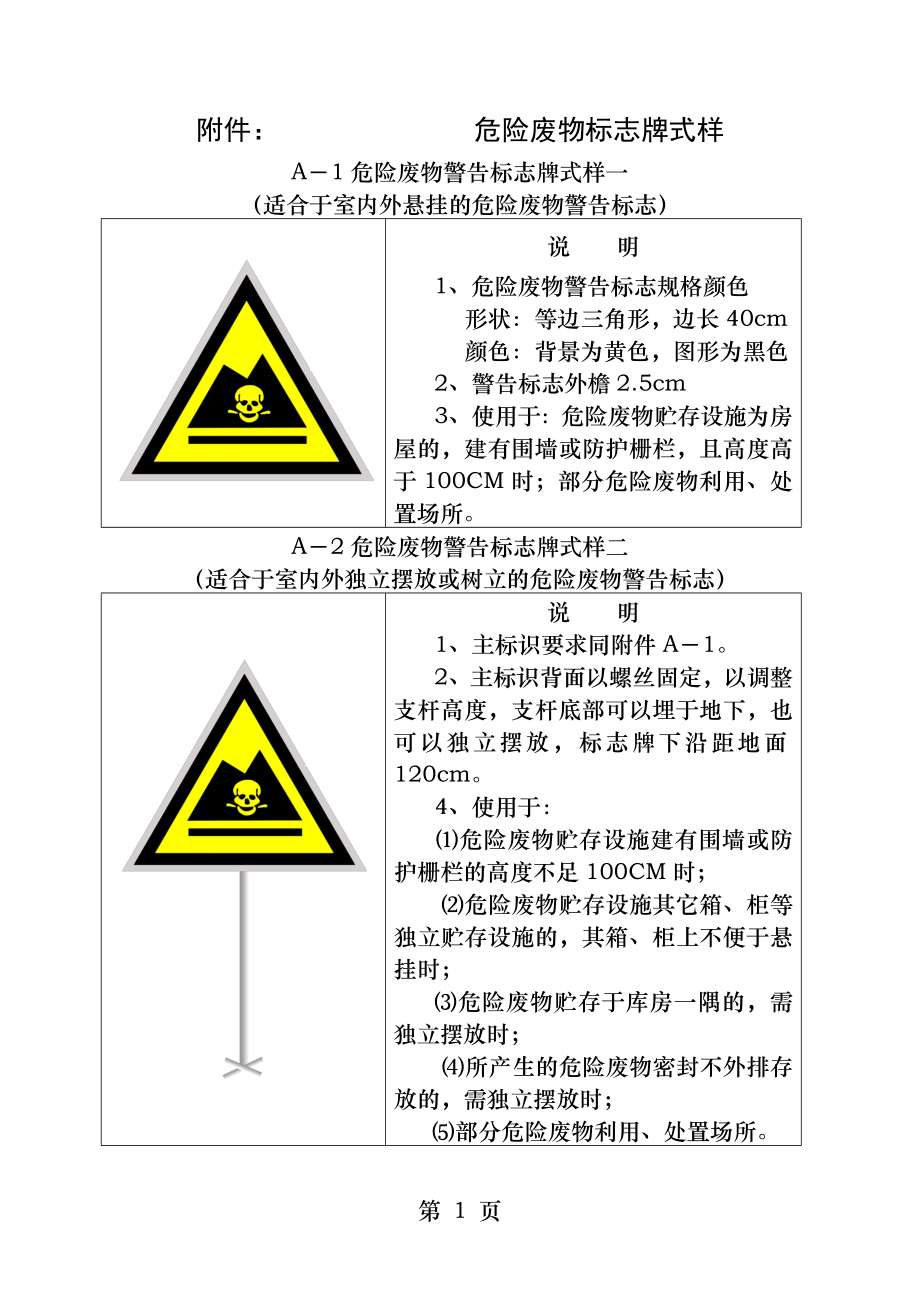 危废标识牌.docx_第1页