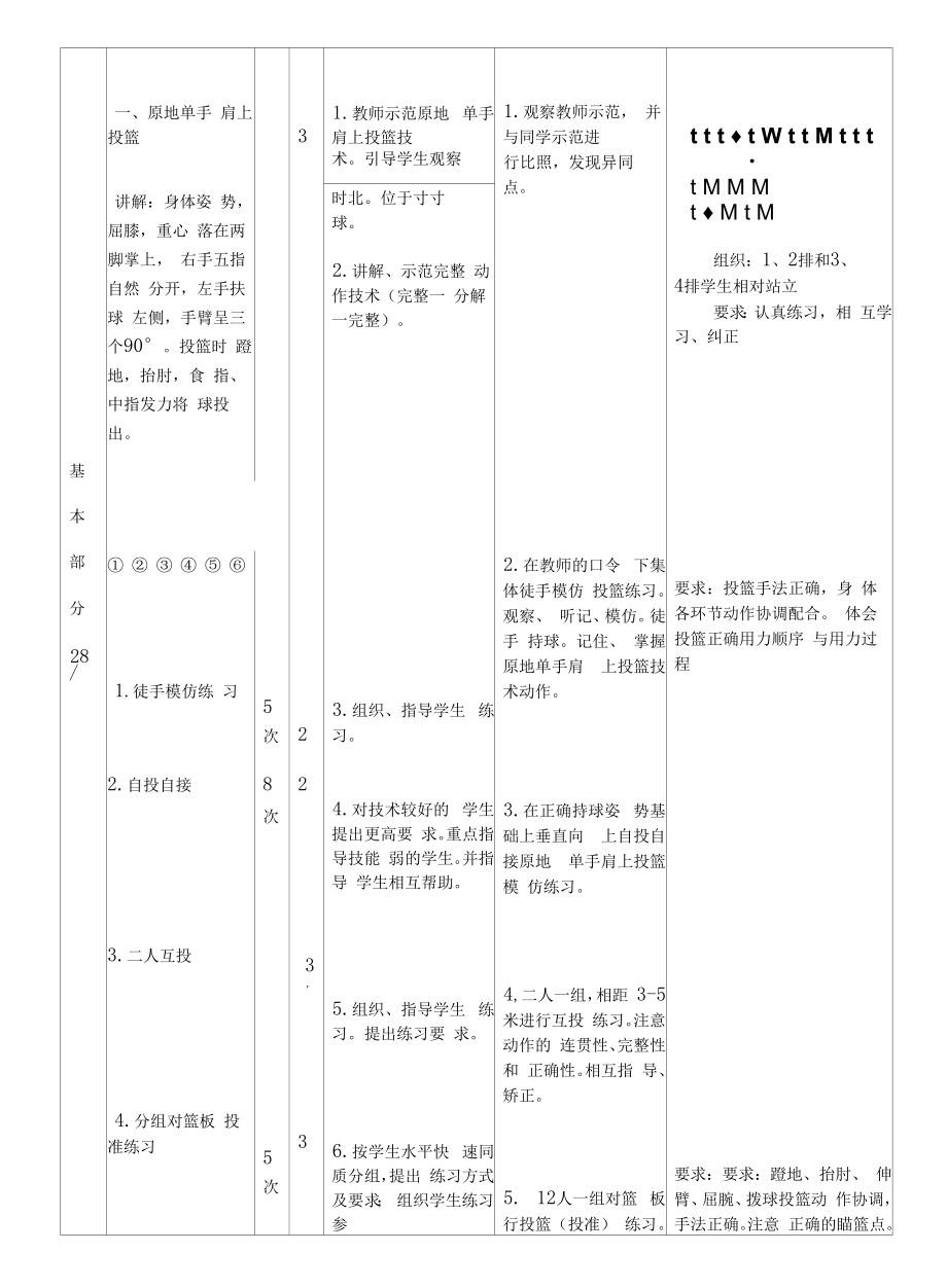 初中体育：篮球原地单手肩上投篮.docx_第2页