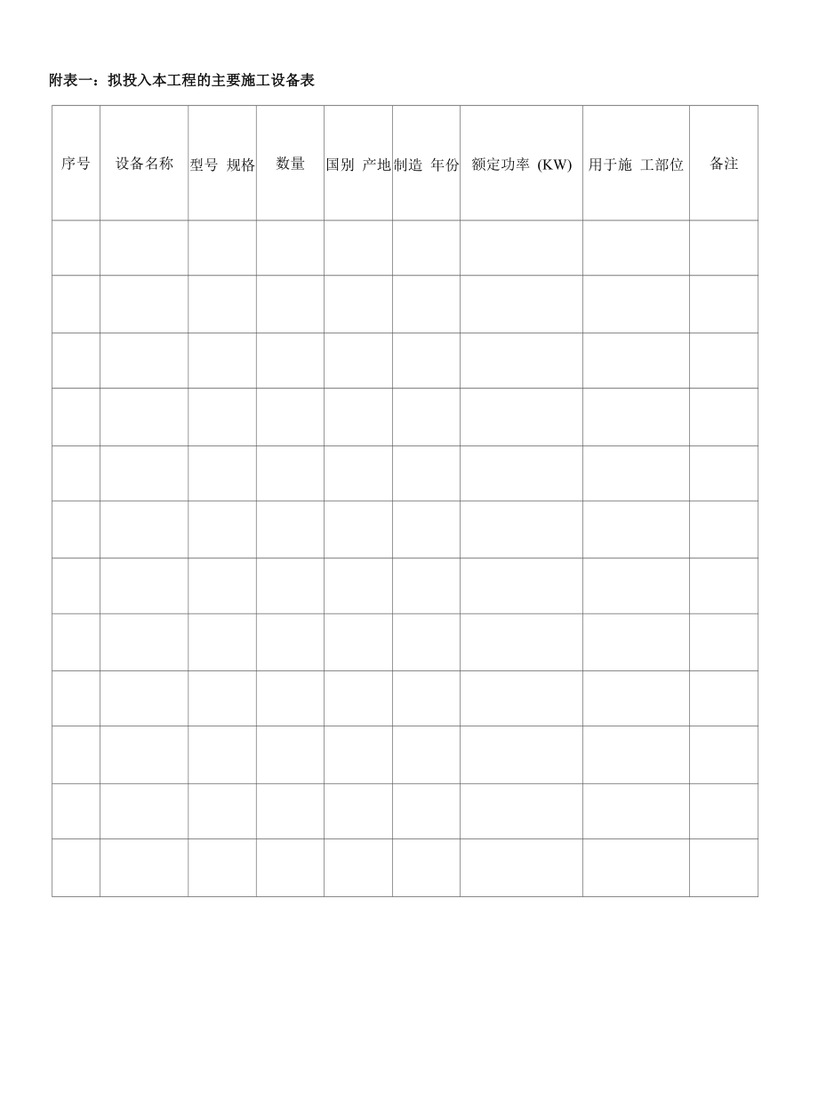 建筑市政工程技术标格式（暗标）.docx_第2页