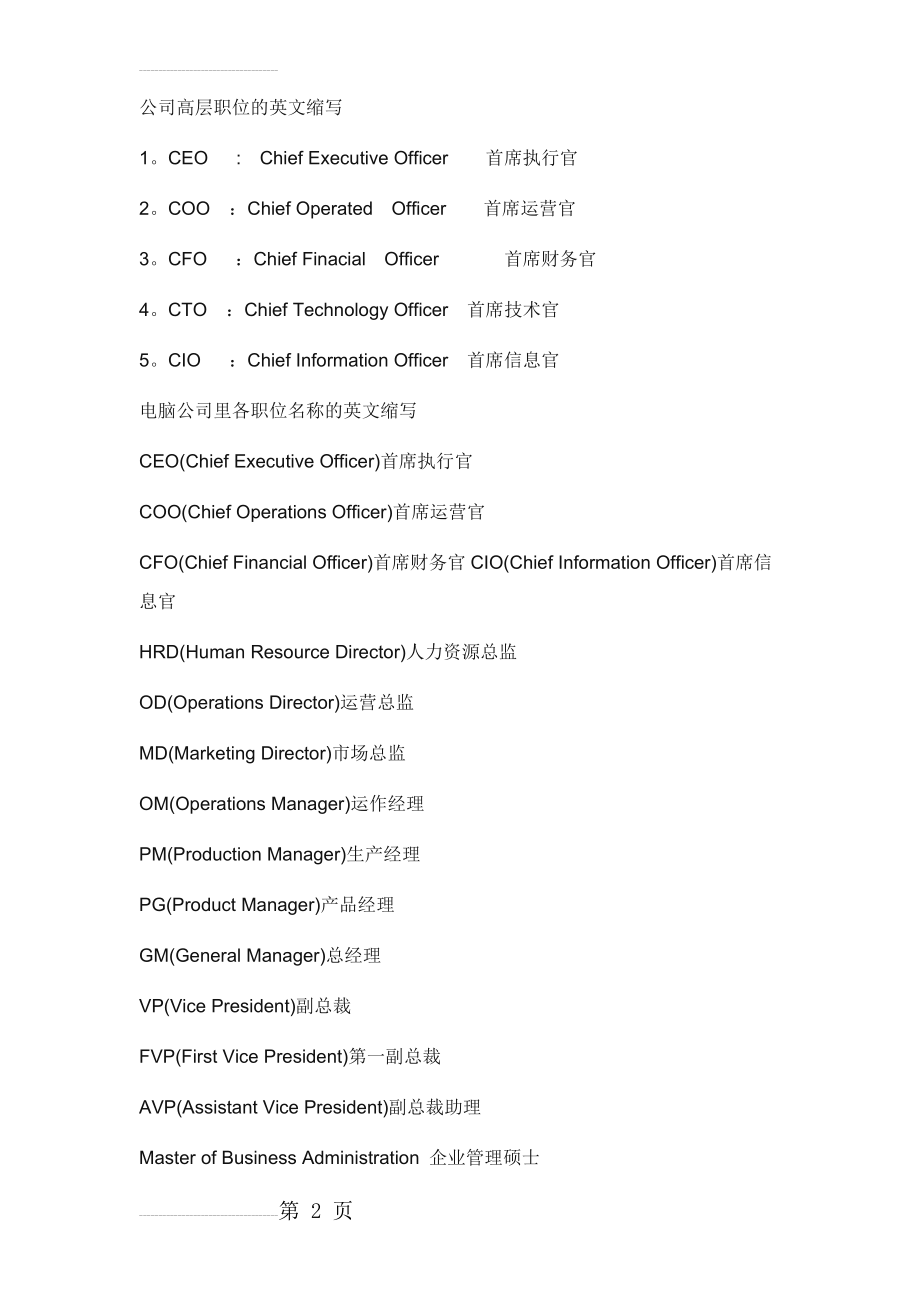 公司高层职位的英文缩写(29页).doc_第2页