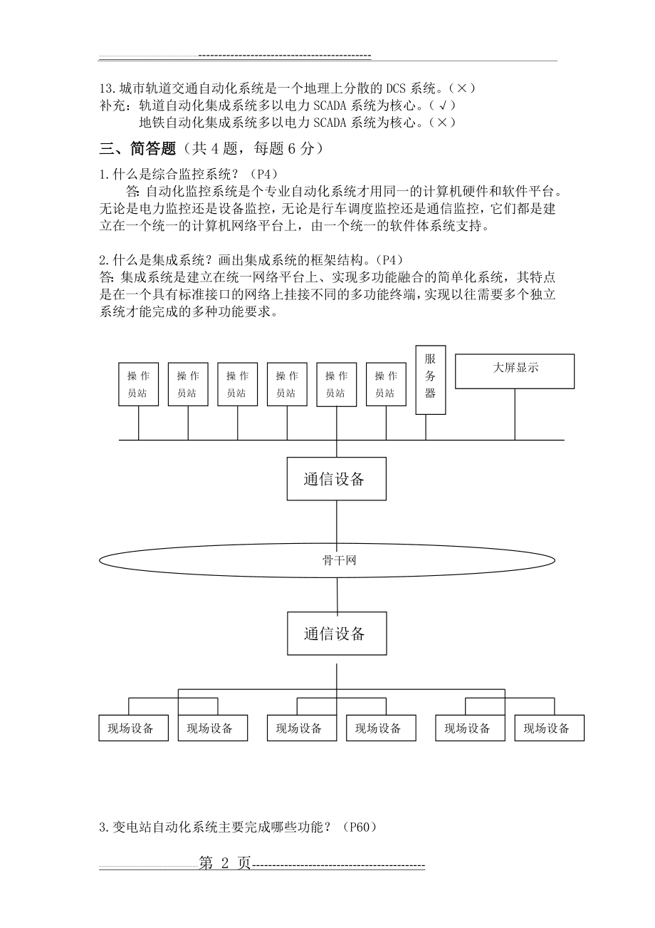 城市轨道交通综合监控系统(9页).doc_第2页