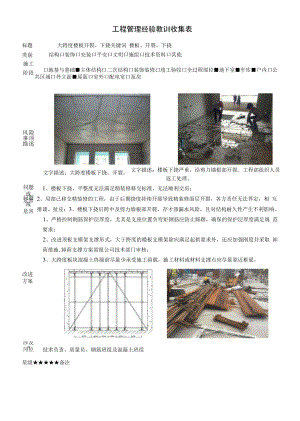 建筑施工优秀工艺做法（大跨度楼板开裂、下挠）.docx