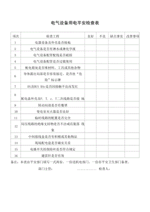 电气设备用电安全检查表.docx