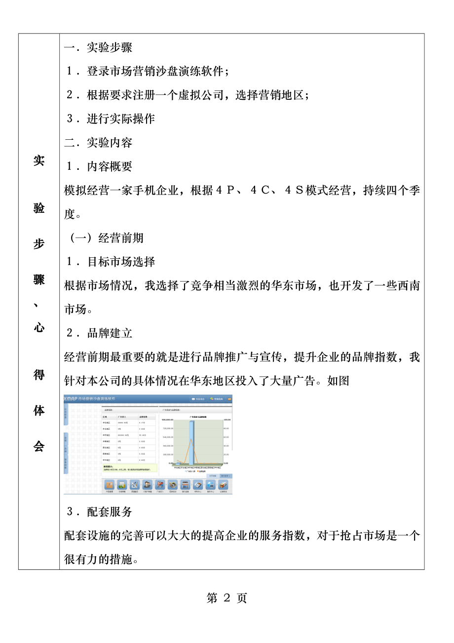 市场营销沙盘实验.docx_第2页