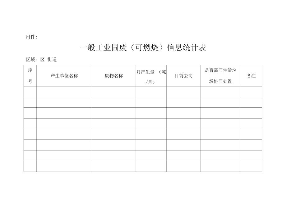 一般工业固废可焚烧信息调查表.docx_第1页