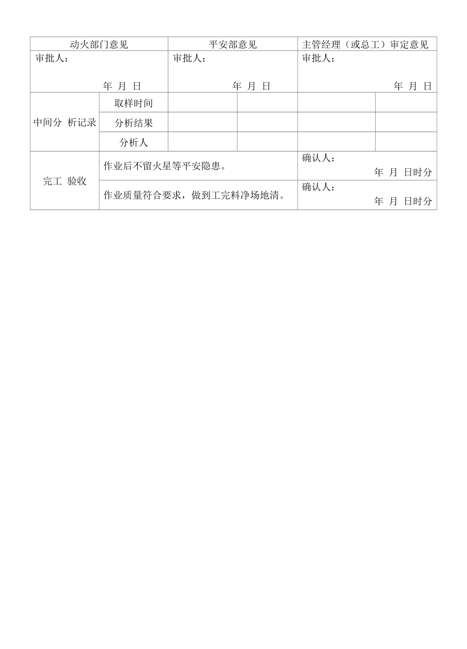 公司动火安全作业申请表.docx_第2页