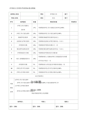 护理部主任绩效考核指标量表模板.docx