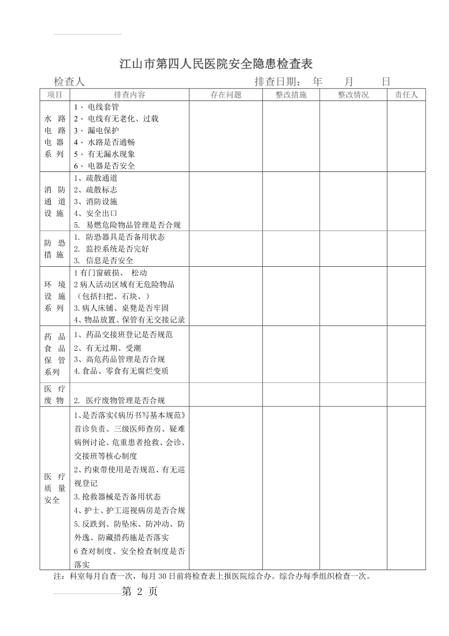 医疗卫生系统安全隐患排查表[1](4页).doc_第2页