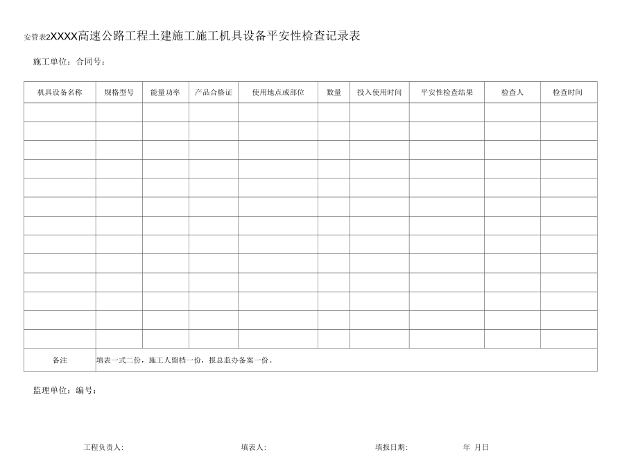 2施工机具设备安全性检查记录表.docx_第1页