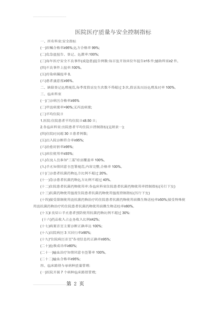 医院医疗质量与安全控制指标(5页).doc_第2页