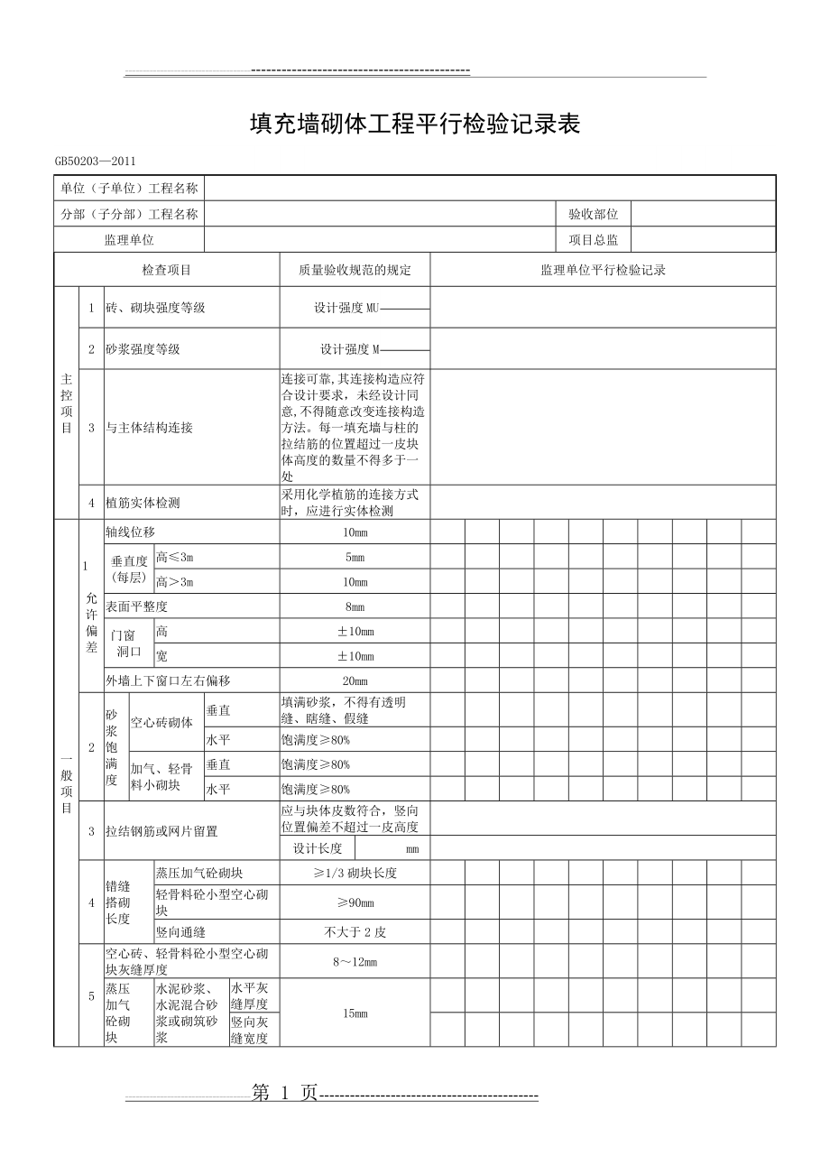 填充墙砌体工程平行检验记录表(2页).doc_第1页