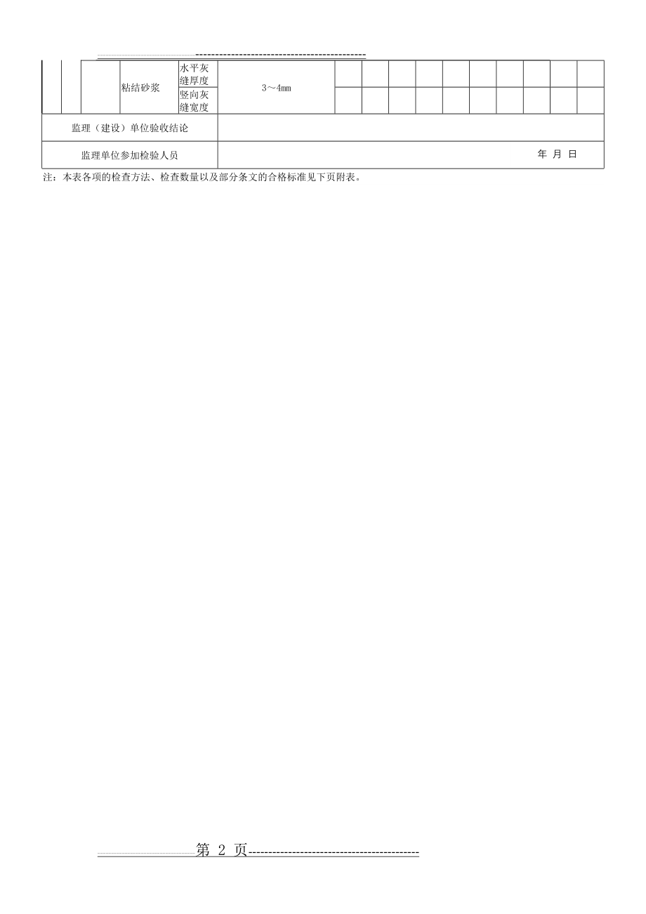 填充墙砌体工程平行检验记录表(2页).doc_第2页