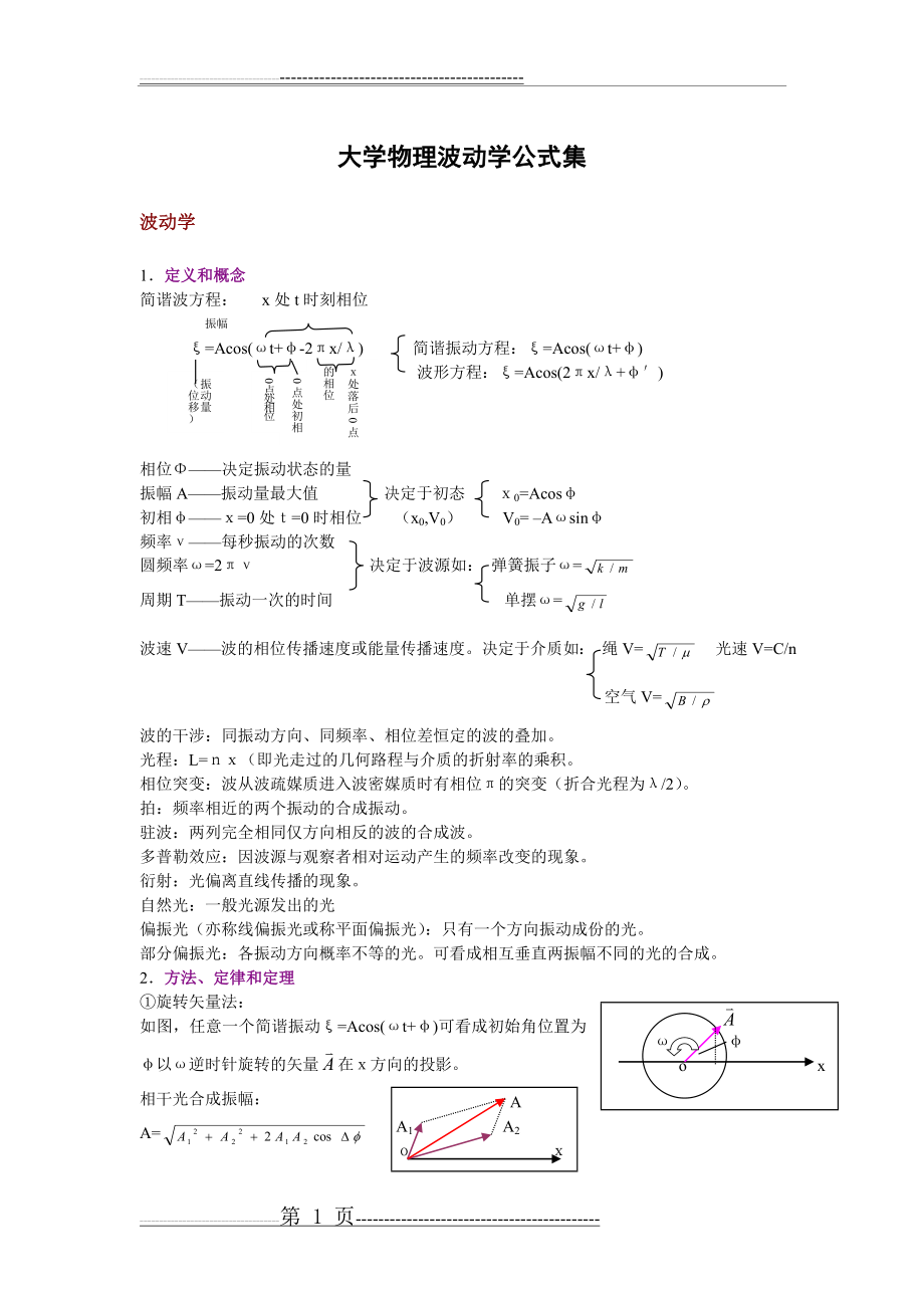 大学物理波动学公式集(3页).doc_第1页