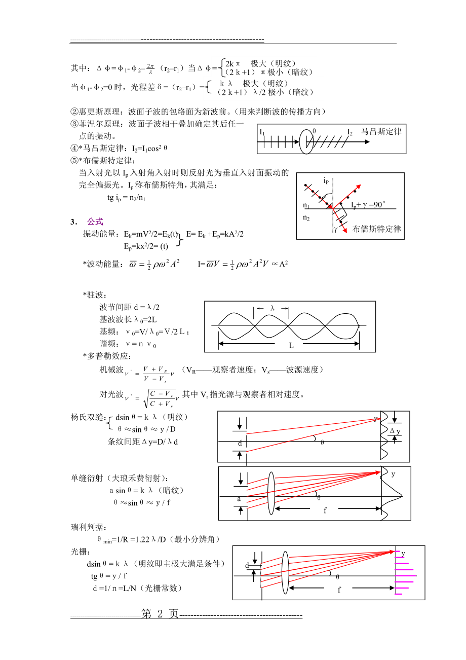 大学物理波动学公式集(3页).doc_第2页