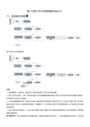 部门月度工作计划管理操作指引卡.docx