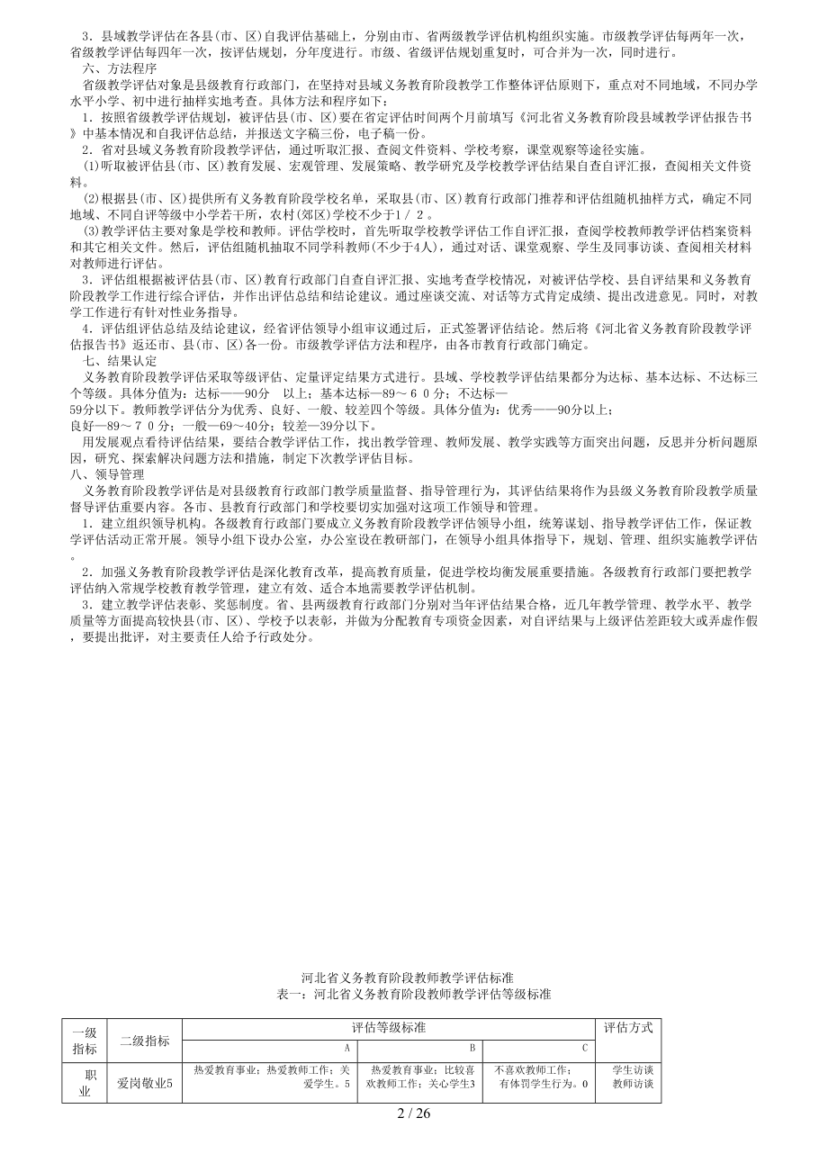 河北省中小学义务教育阶段学校教学评估细则评估标准.doc_第2页