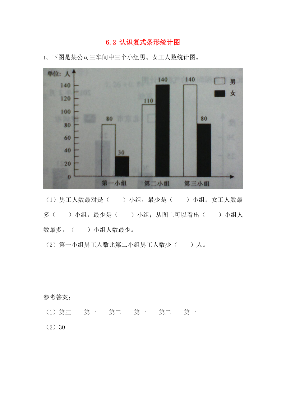 五年级数学上册62认识复式条形统计图同步练习苏教版.doc_第1页