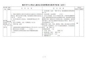 幼儿园食品安全责任制范本.doc