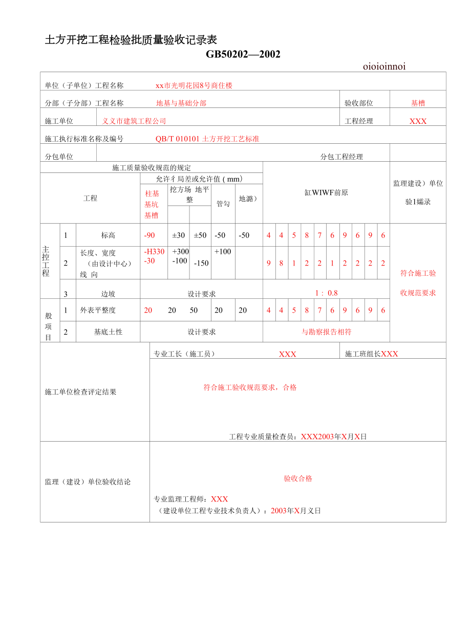 土方开挖与回填工程检验批质量验收记录表.docx_第1页