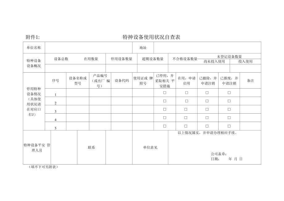 特种设备使用状况自查表.docx_第1页