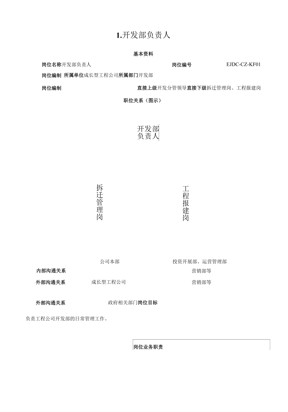 05中铁二局地产岗位责任书-成长型项目公司-开发部.docx_第1页