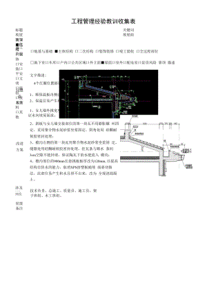 建筑施工优秀工艺做法（坡屋面节点优化）.docx