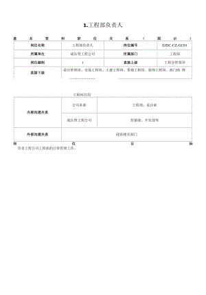 06中铁二局地产岗位责任书-成长型项目公司-工程部.docx