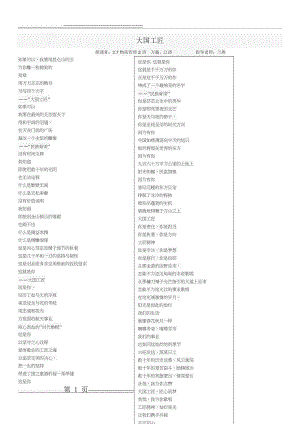 大国工匠朗诵稿(2页).doc