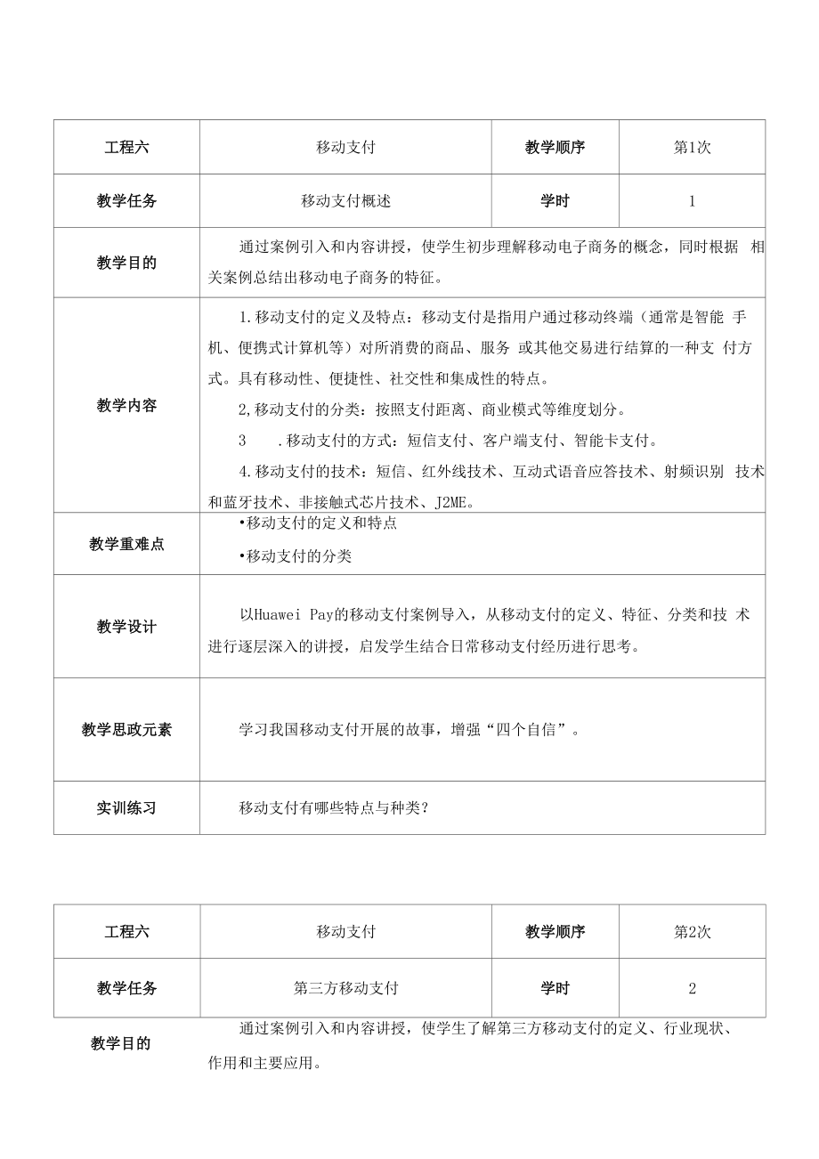 移动电商基础与实务教案 第六章教案：移动支付.docx_第1页