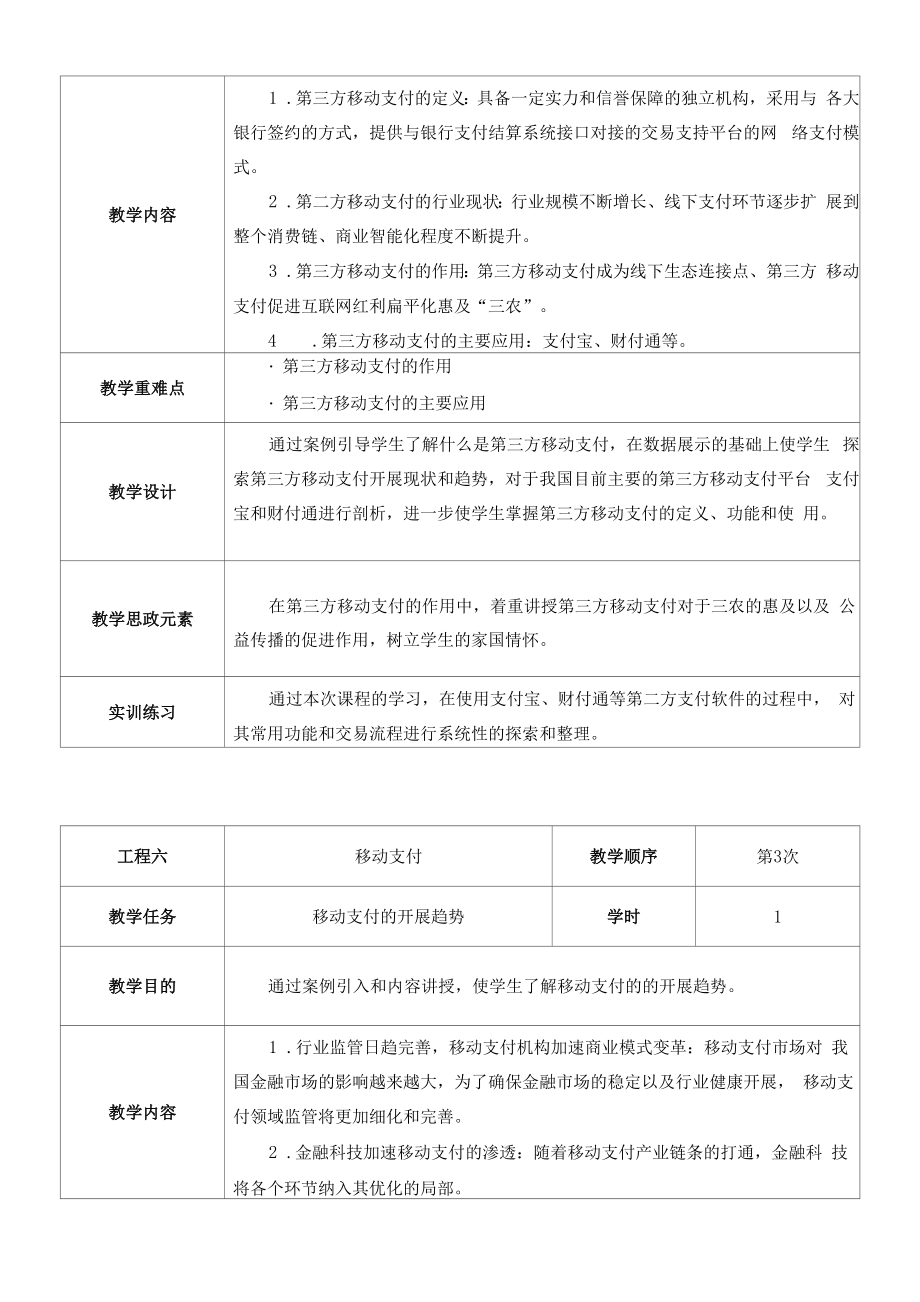 移动电商基础与实务教案 第六章教案：移动支付.docx_第2页