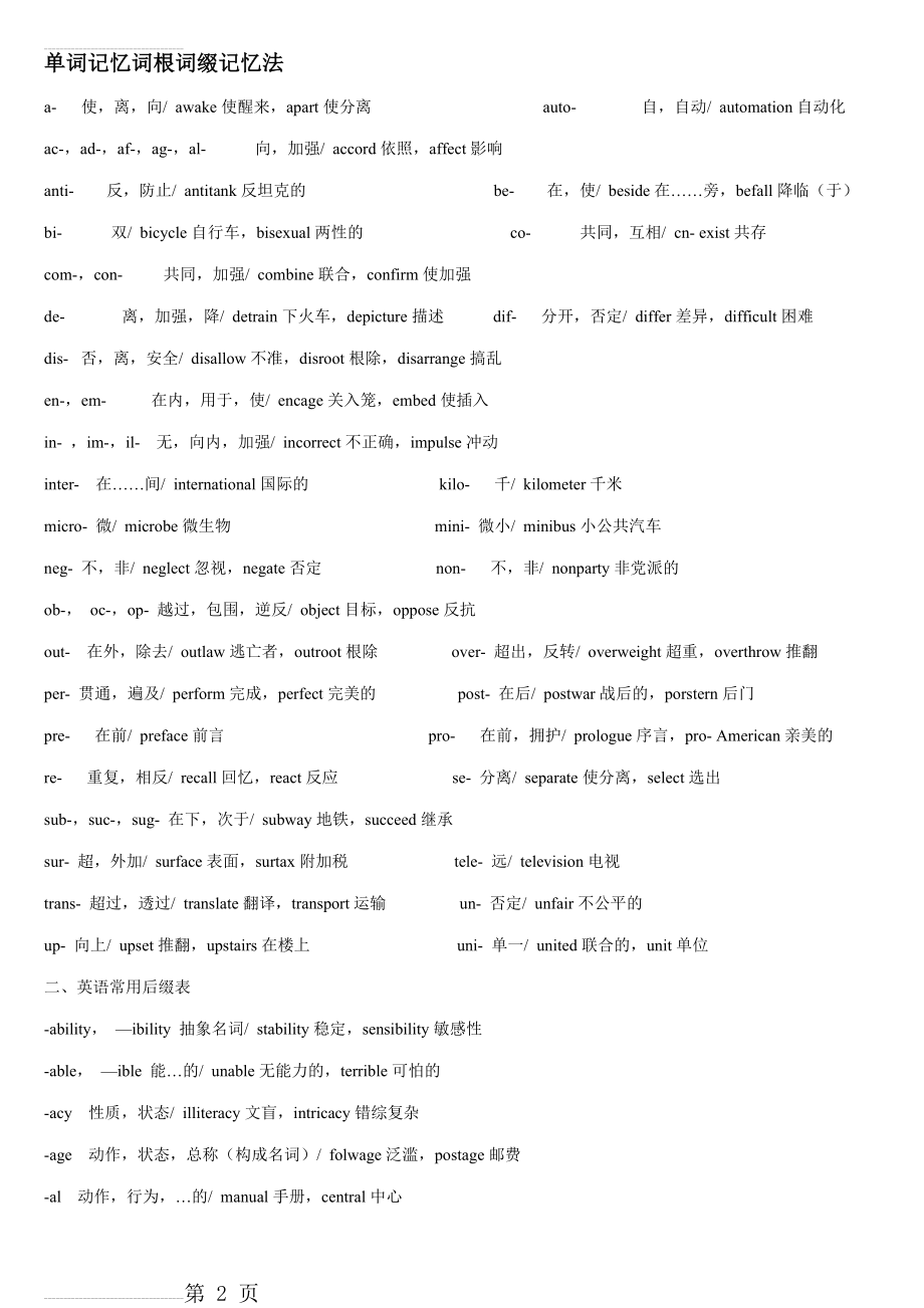 初中英语词根词缀记忆法记单词75848(8页).doc_第2页