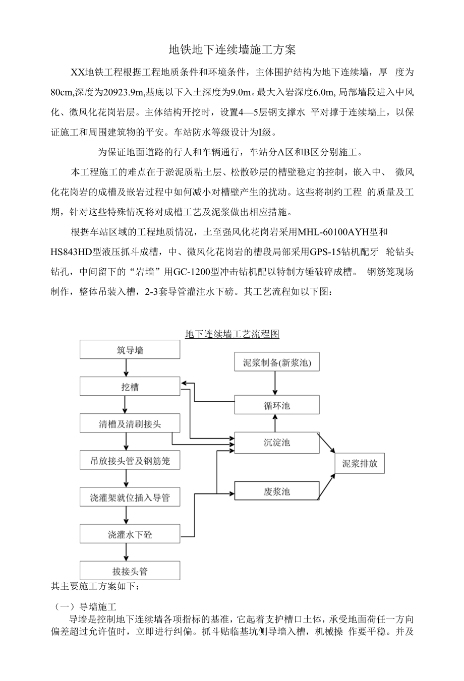 地铁地下连续墙施工组织设计方案.docx_第1页