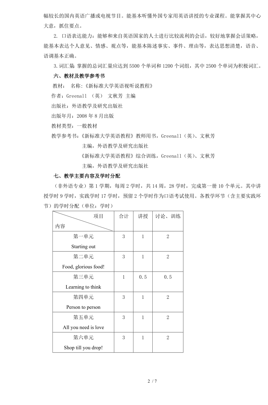 大学英语视听说课程教学大纲.doc_第2页