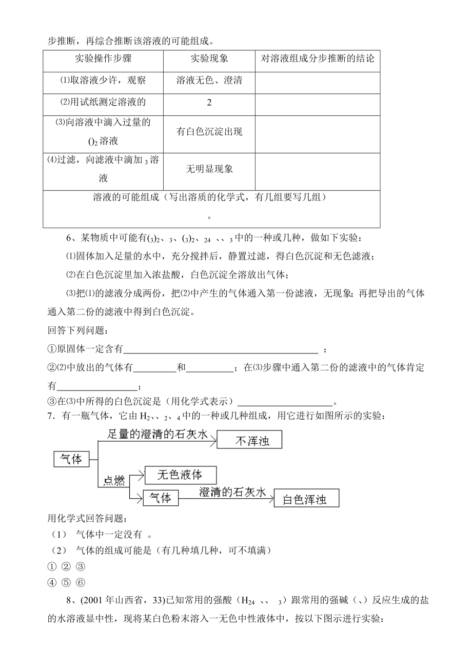 历届初三化学中考推断题集锦试题.doc_第2页