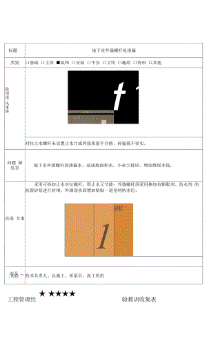 建筑施工优秀工艺做法（地下室外墙螺杆处渗漏）.docx