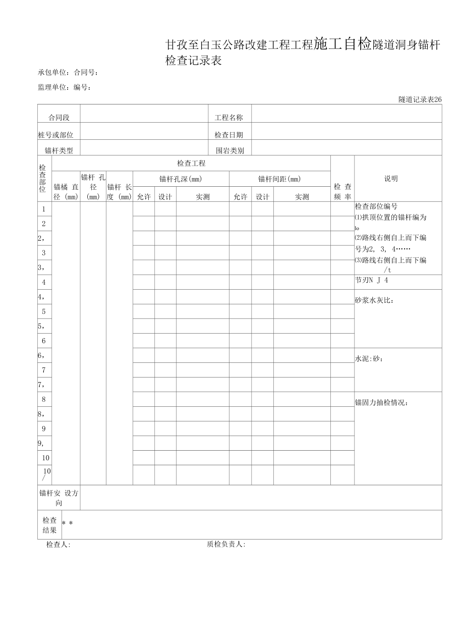 26 隧道洞身锚杆检查记录表.docx_第1页