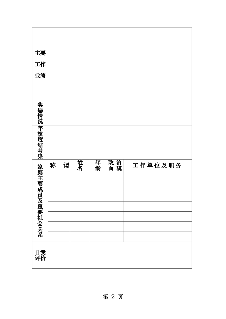 公务员个人简历模板.docx_第2页