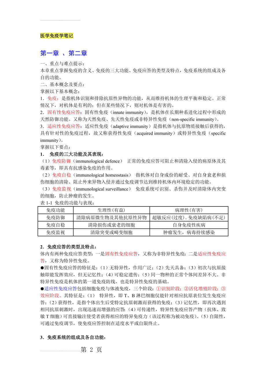 医学免疫学笔记(67页).doc_第2页