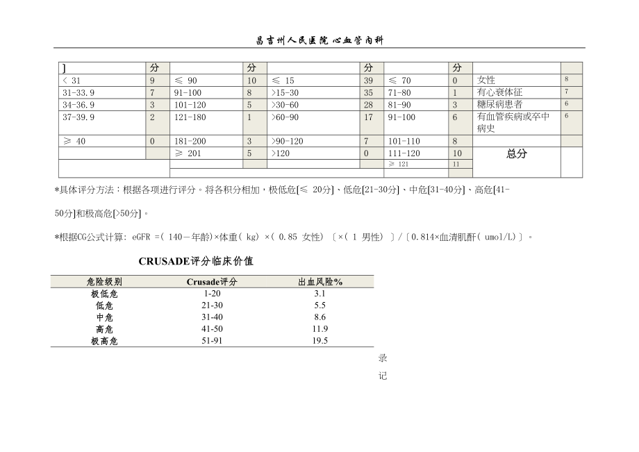 医学专题一Grace评分系统和Crusade出血评分系统.docx_第2页